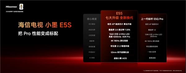 华为擎云L420z笔记本发布:国产芯片+国产系统!