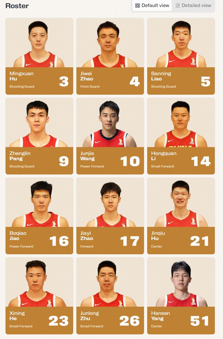 中国男篮vs卡塔尔大名单:杨瀚森领衔,胡明轩、赵继伟在列