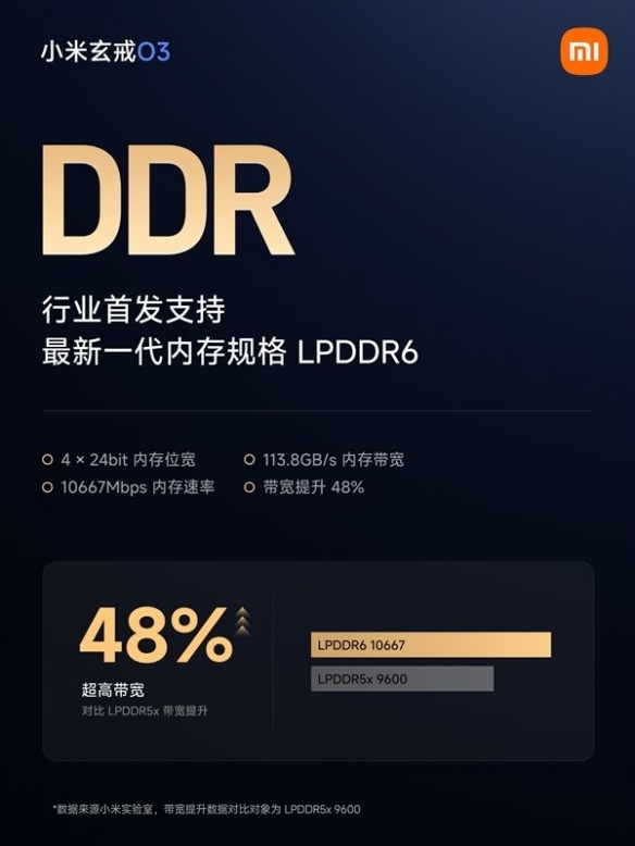 最赚钱的一层被老黄抢走了！英伟达NVHBM让三星、SK海力士从供应商变代工厂