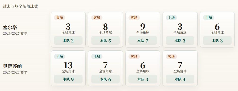 《财富》中国40位40岁以下商界精英榜公布：36岁宇树科技王兴兴再度上榜
