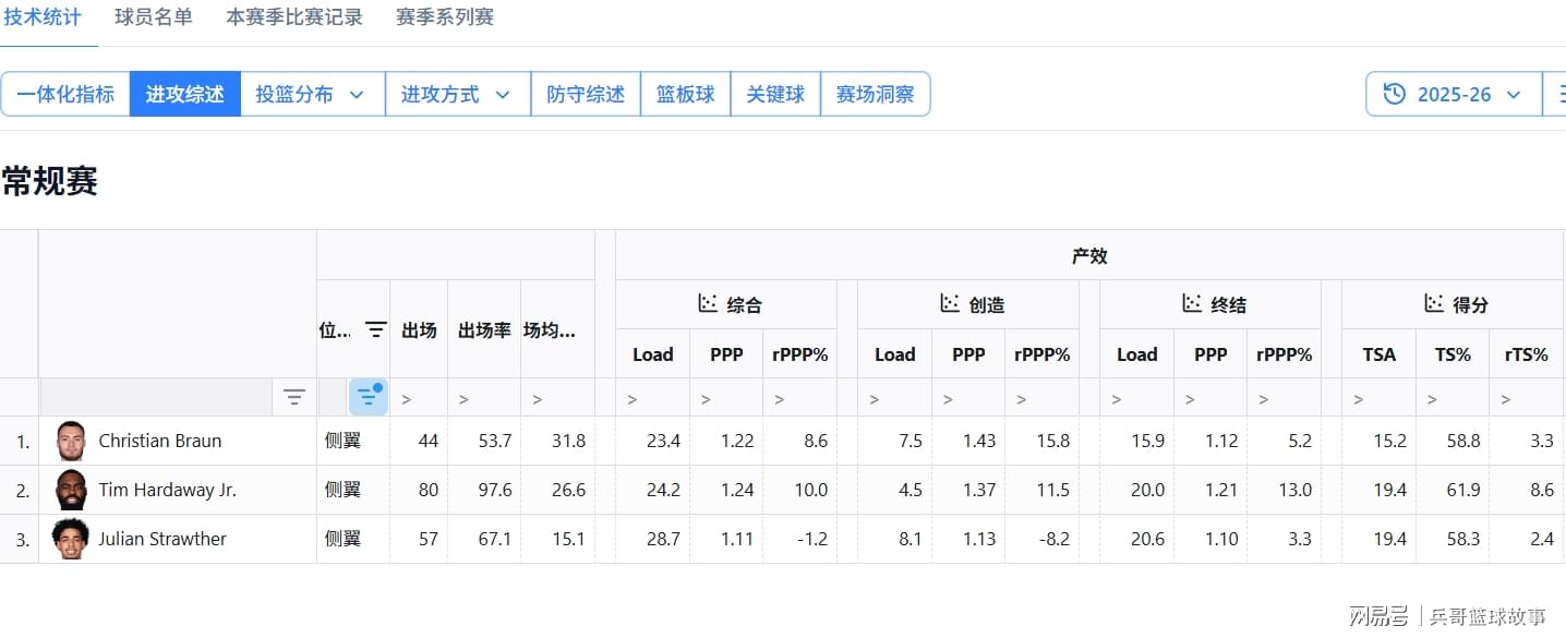 爱喝奶茶的朋友注意了：经常饮用增加抑郁和焦虑风险