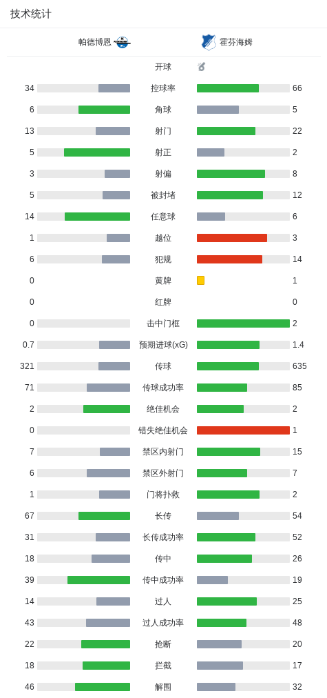 雷军展示折叠机的坟场 ：干了8万次跌落 摔了1500多台工程机 花费几千万元