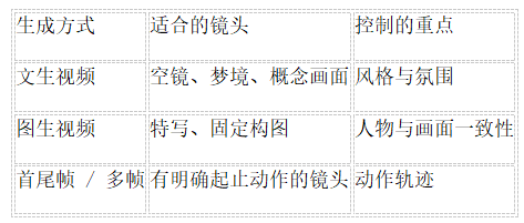 iPhone里的密码功能很强大：但很多人却不会用